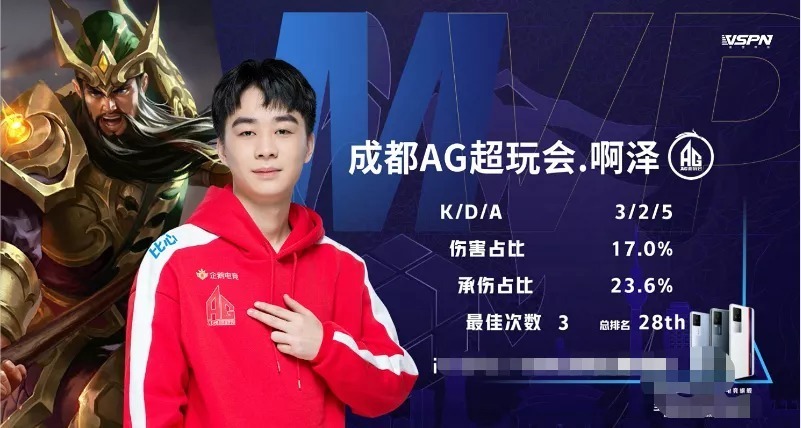 【数据前瞻】 LGD Gaming vs Bilibili Gaming 以弱胜强的传统能否延续